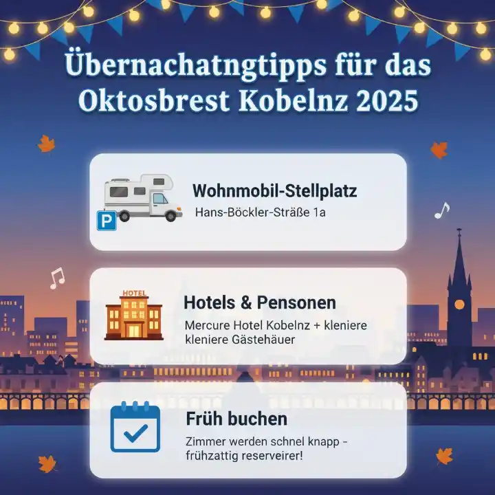 Oktoberfest Koblenz 2025 – Programm, Musik & Wiesn-Stimmung 7 Übernachtungstipps